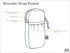 Gossamer Gear Shoulder Strap Pocket 背囊肩帶口袋
